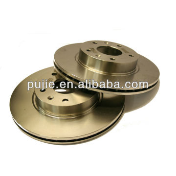 Car parts brake discs